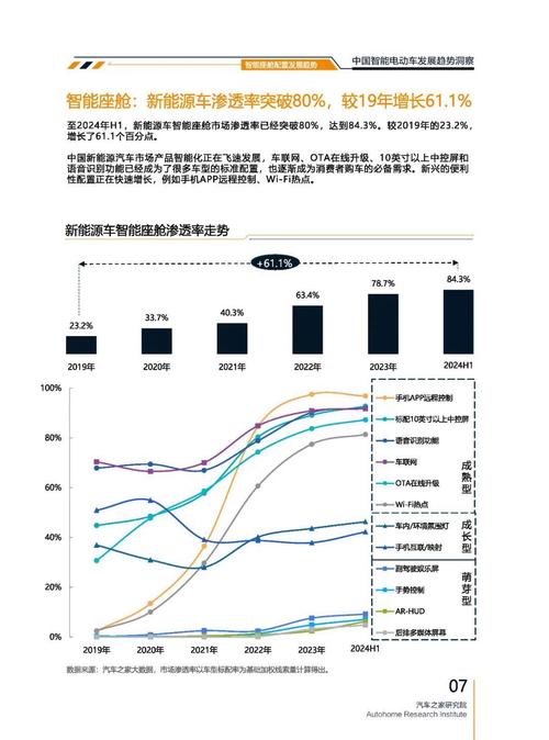 重庆30起亚对未来市场的预测，名爵汽车品牌文化的传播